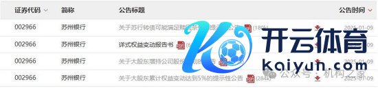 基础图表起首：深圳证券往复所网站。