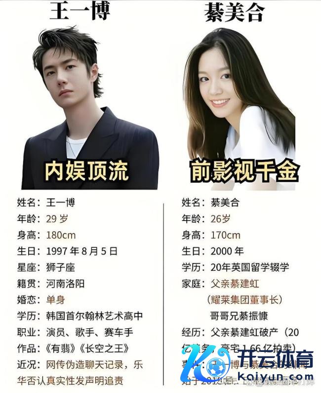 曝綦好意思合退圈原因 家眷收歇与网暴双重压力